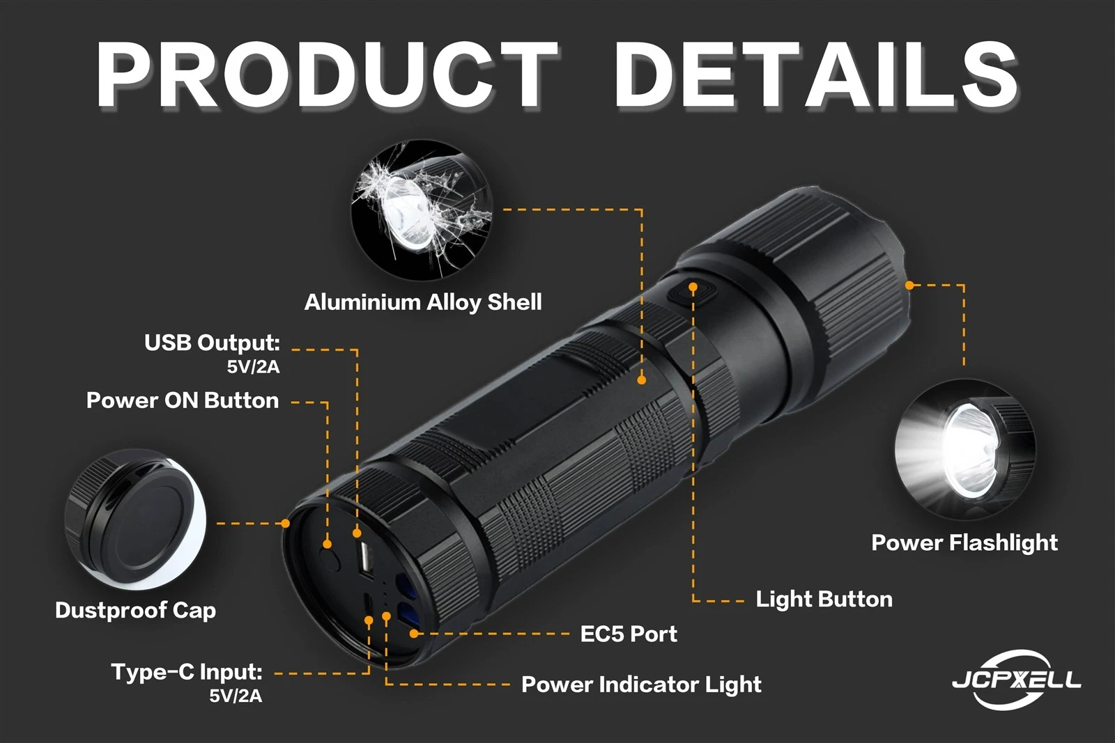 product details product details